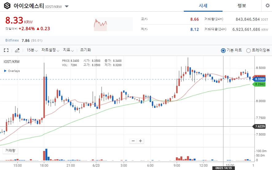 iost.jpg