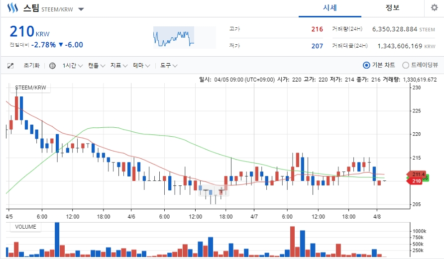 steem.jpg
