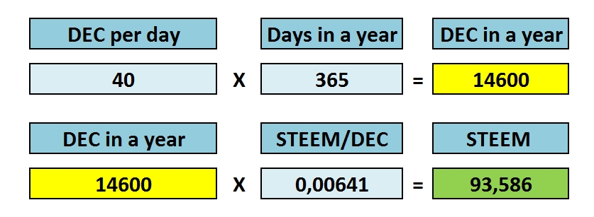 total Steem.jpg