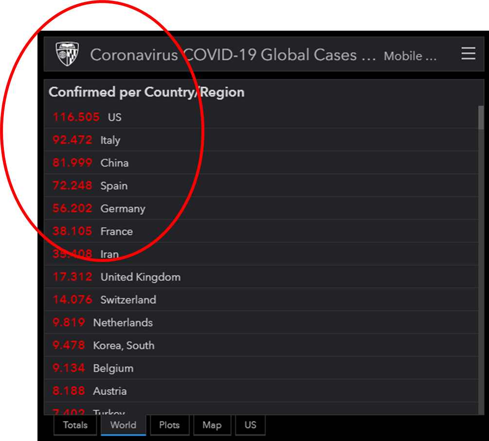 Casos confirmados MUNDO.png
