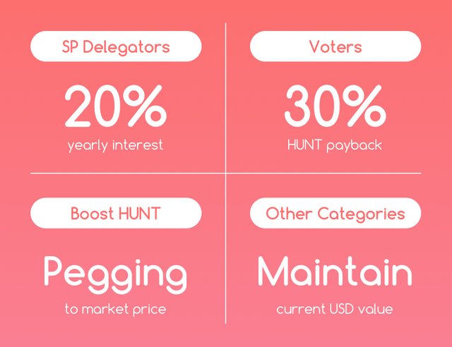 Bounty program update.jpg