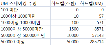 하드캡 진짜.png