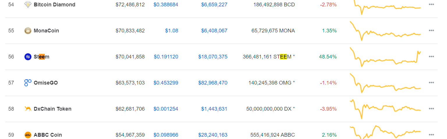 steem.png