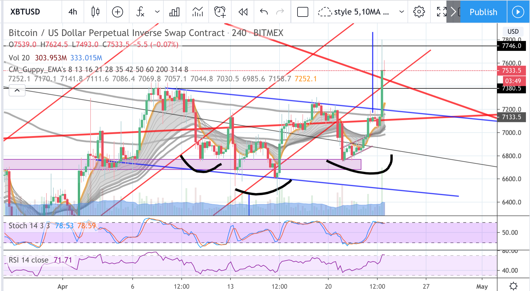 Screenshot 20200424 at 3.56.13 AM.png