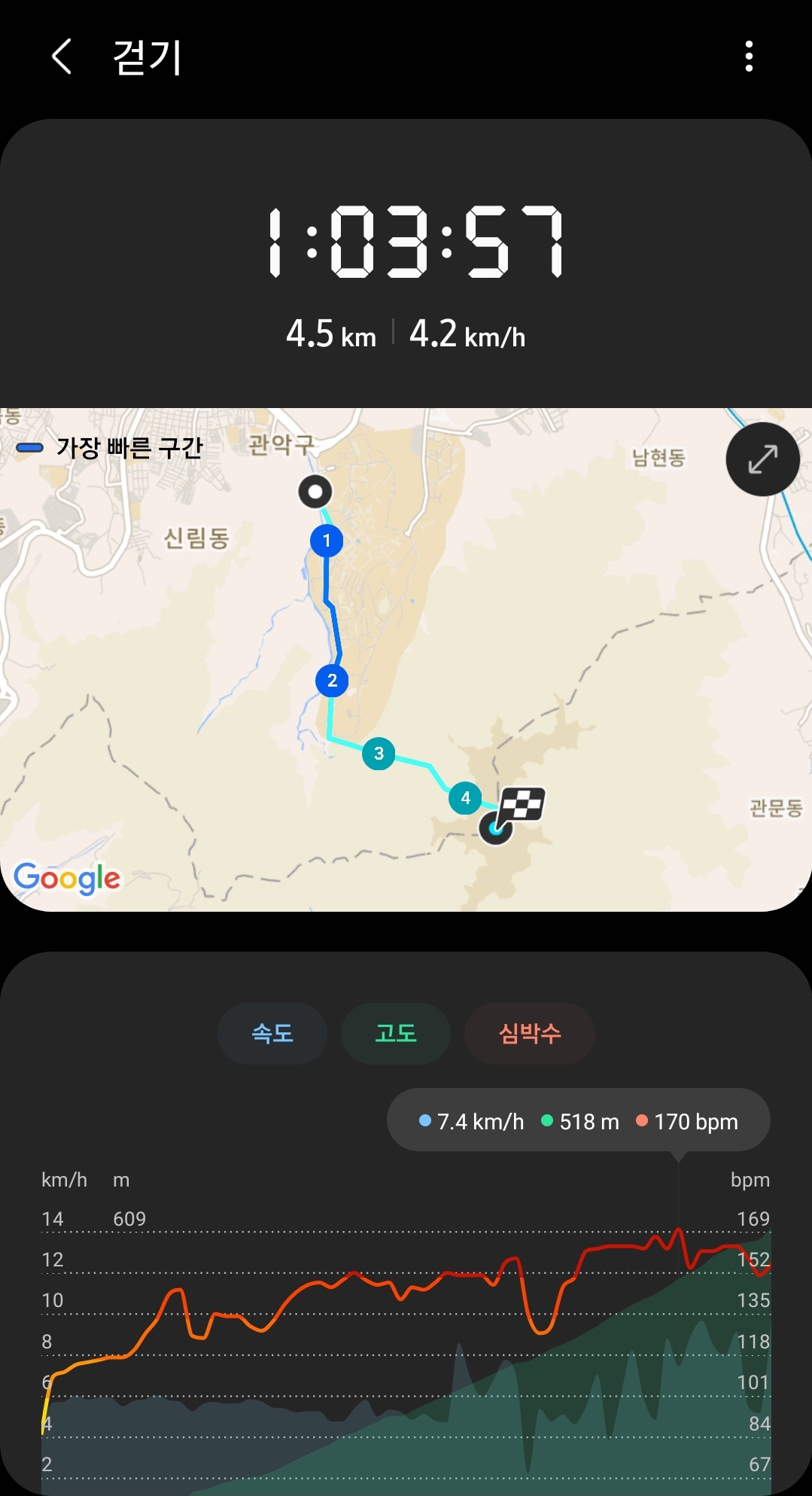 Screenshot_20201004192407_Samsung Health.jpg