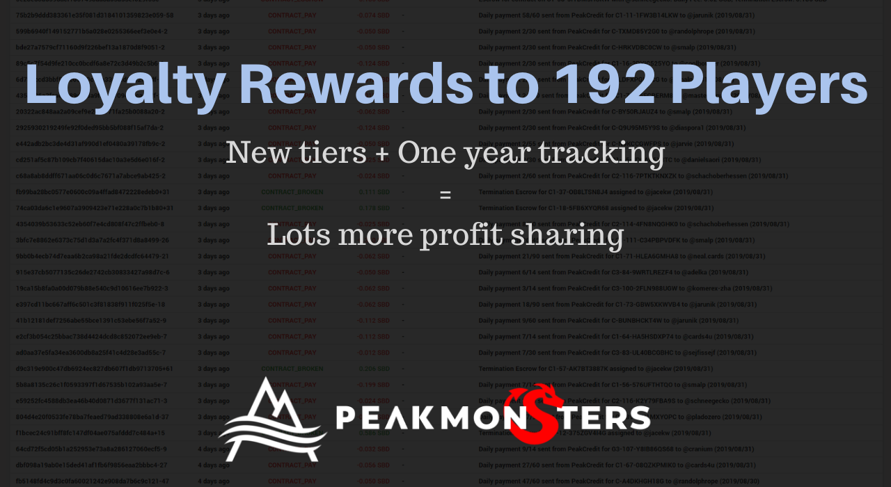 STEEMPEAK POST 46.png