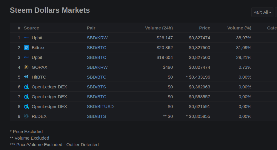 Opera Snapshot_20190817_174637_coinmarketcap.com.png