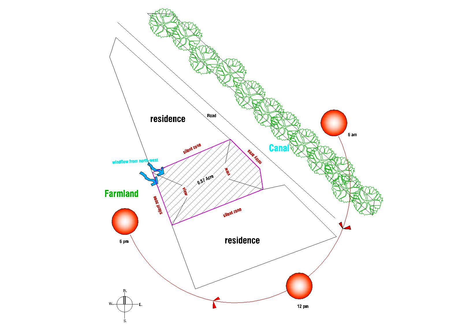 site analysisModel.jpg