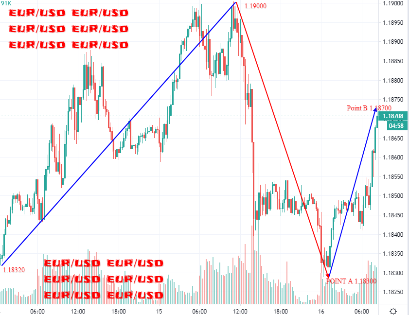 eurusd.png