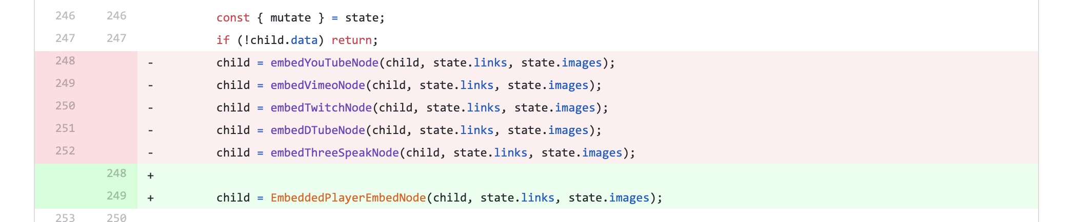 Condenser Embedded Player code
