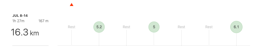 Screenshot 20190715 at 15.06.29.png