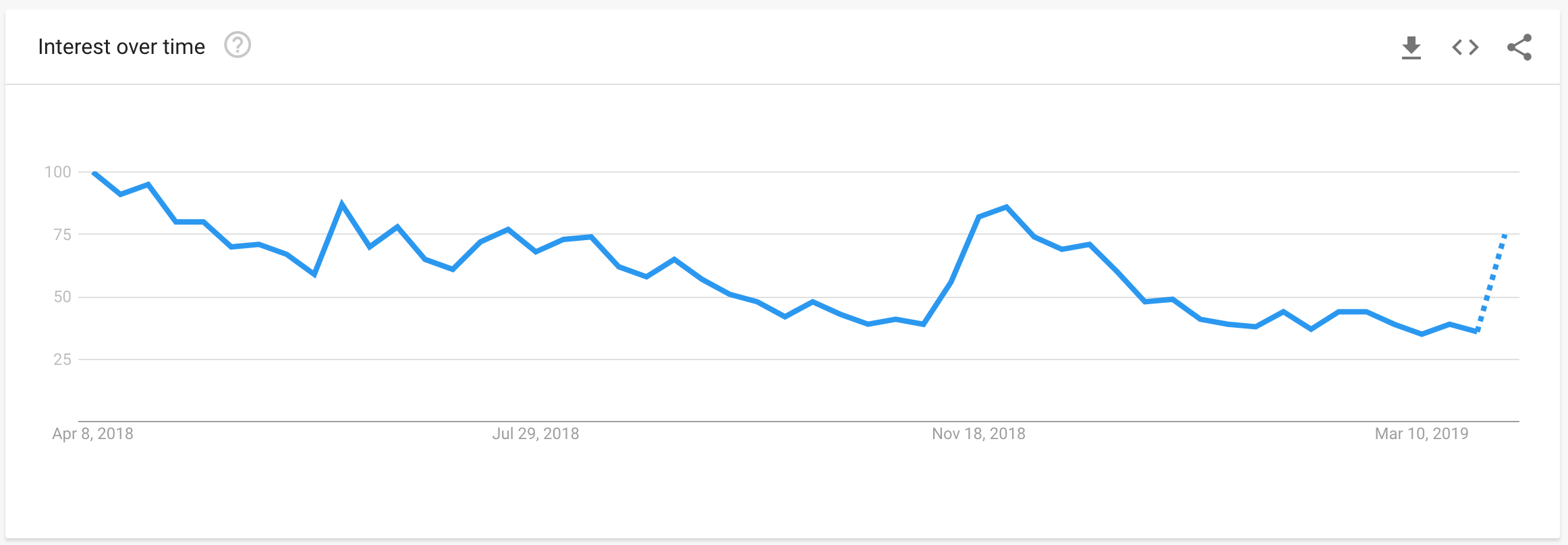 Screen Shot 20190407 at 07.19.18.png