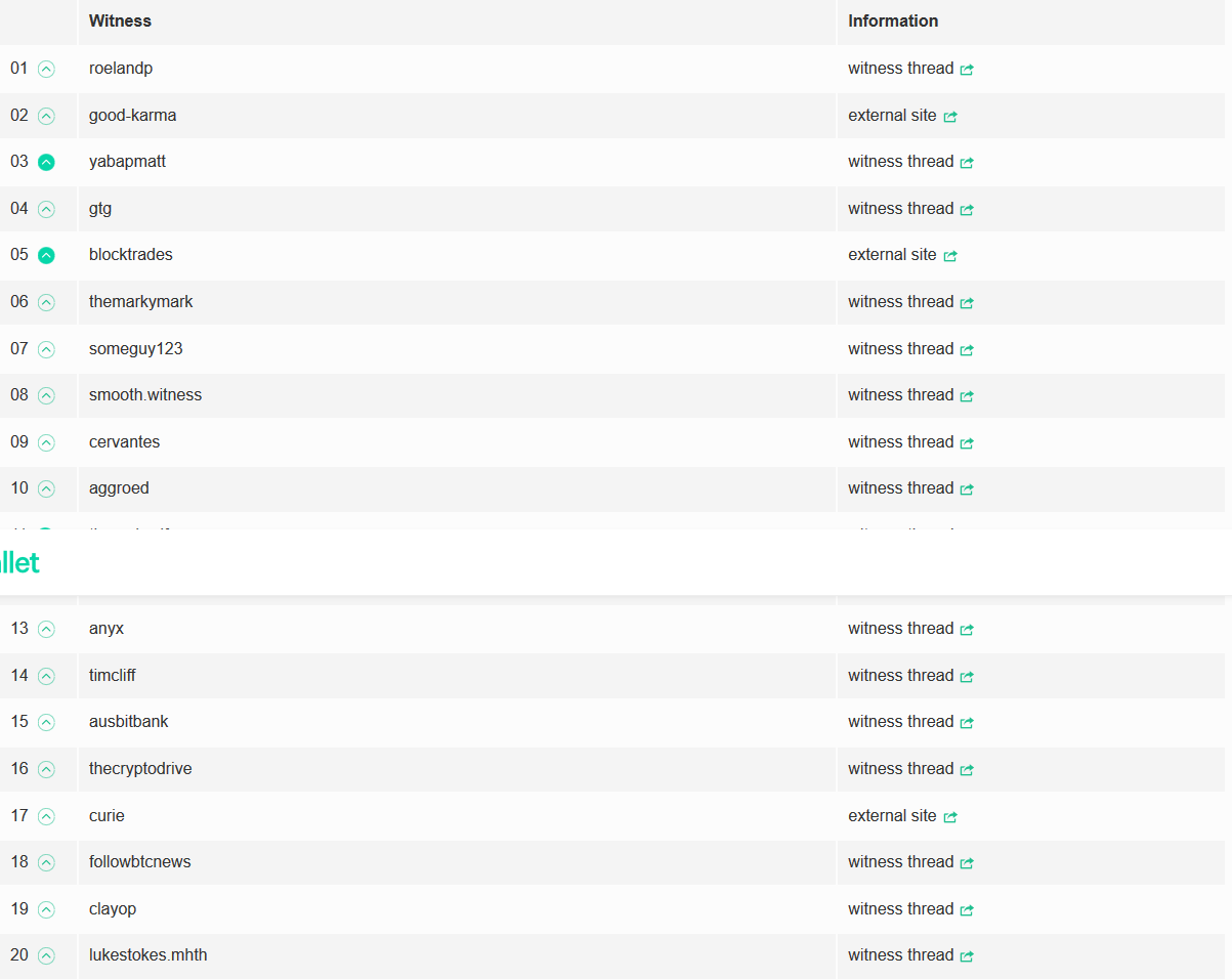 Screenshot_20190812 Steemit Wallet.png