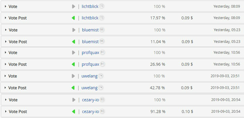 retunring votes.png