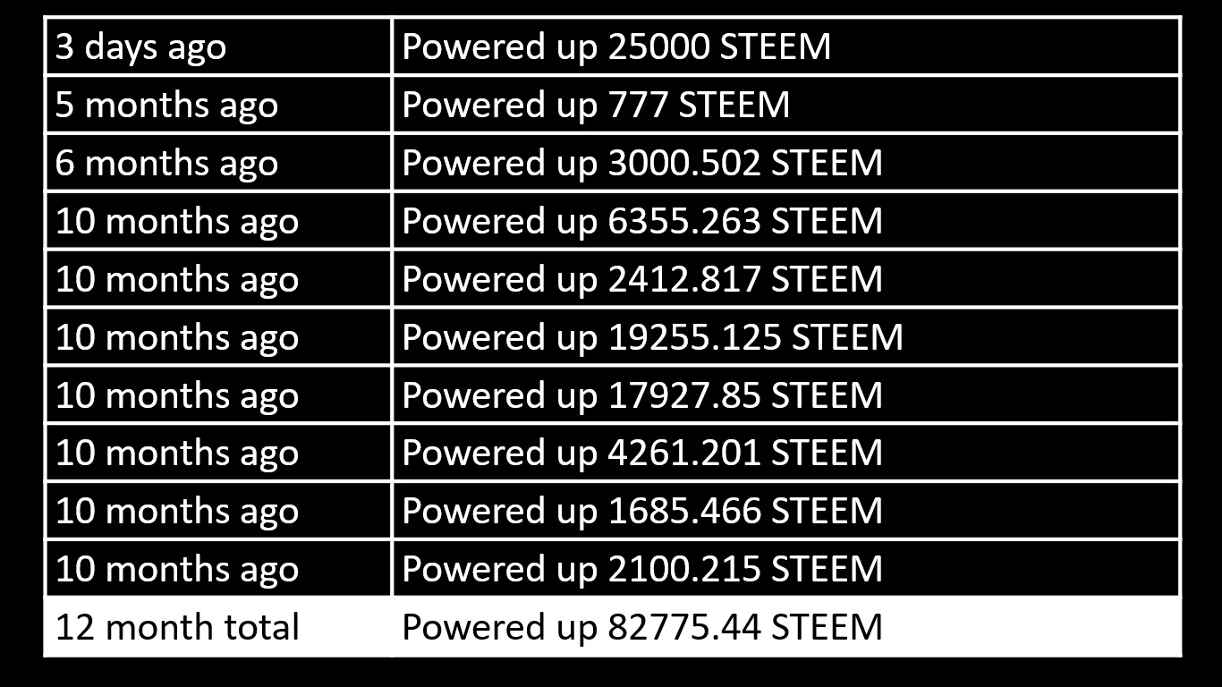 POWERup.jpg