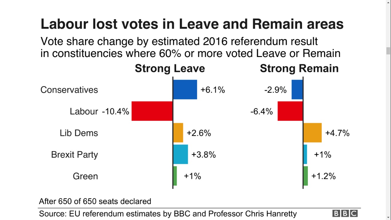LeaveRemain.jpg