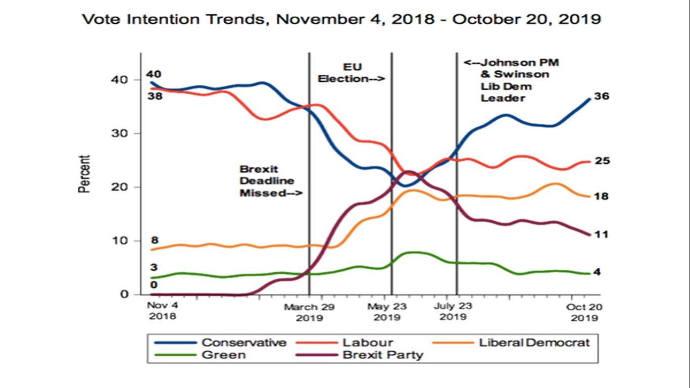 FIG1trend.jpg