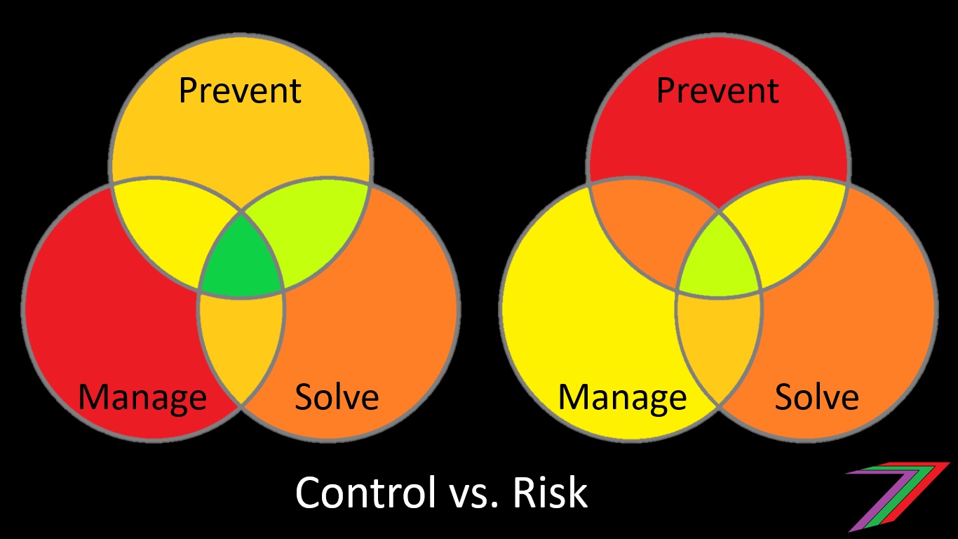 ControlRisk.jpg