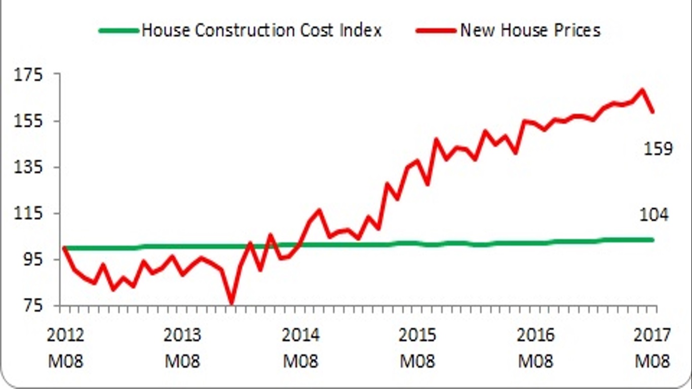 House_PorC2.jpg