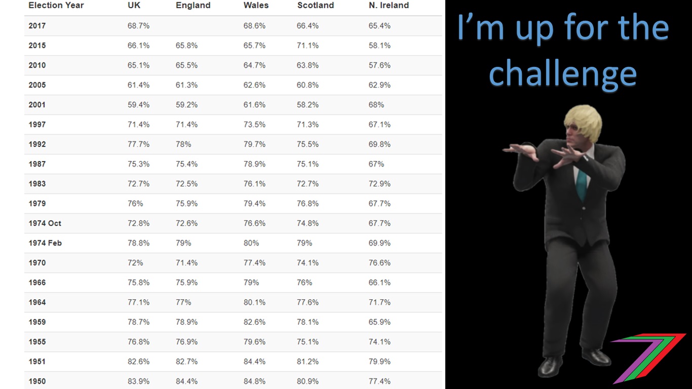 ElectionTurnOut_FIG4X.jpg