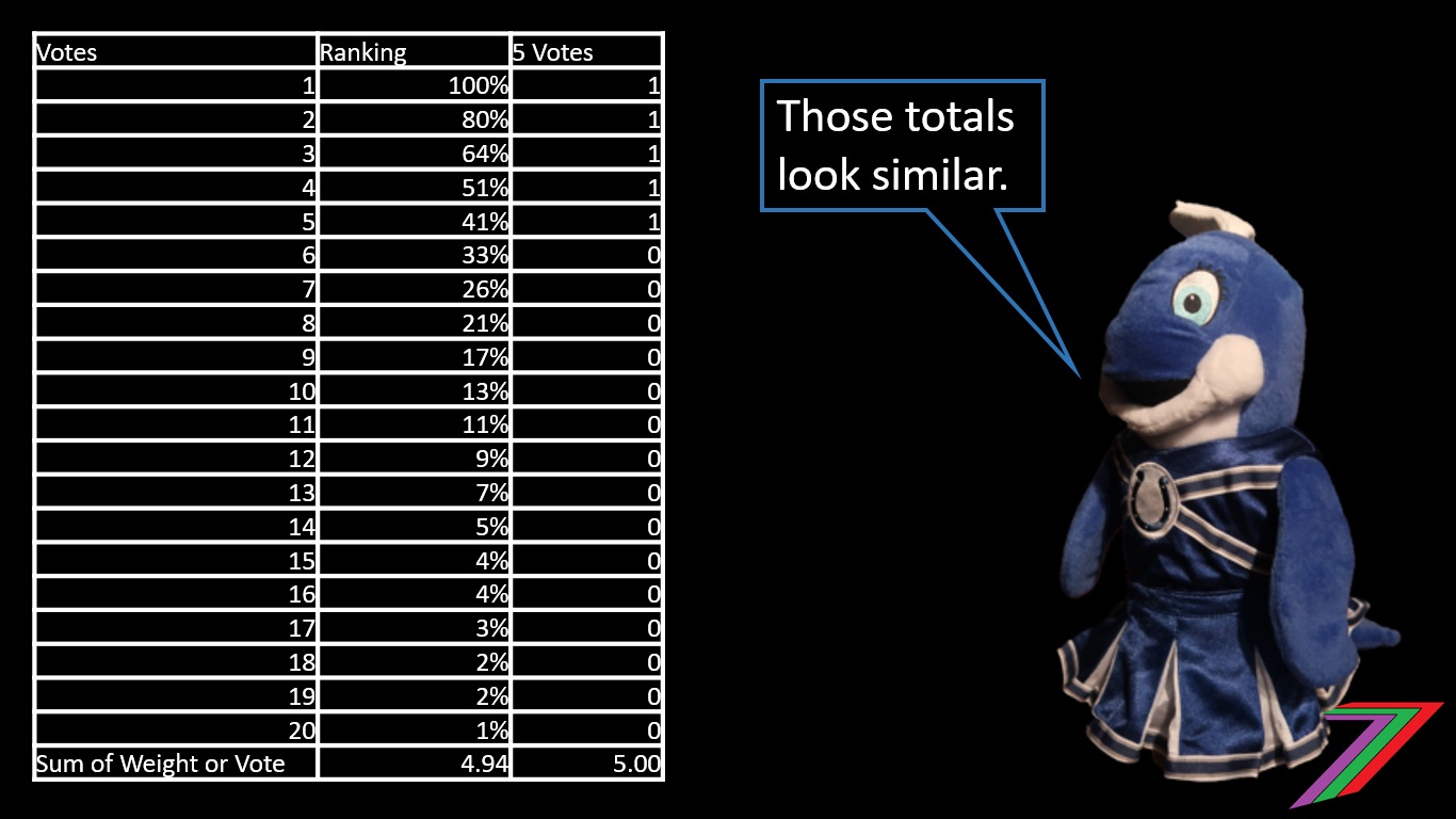 5or20.jpg