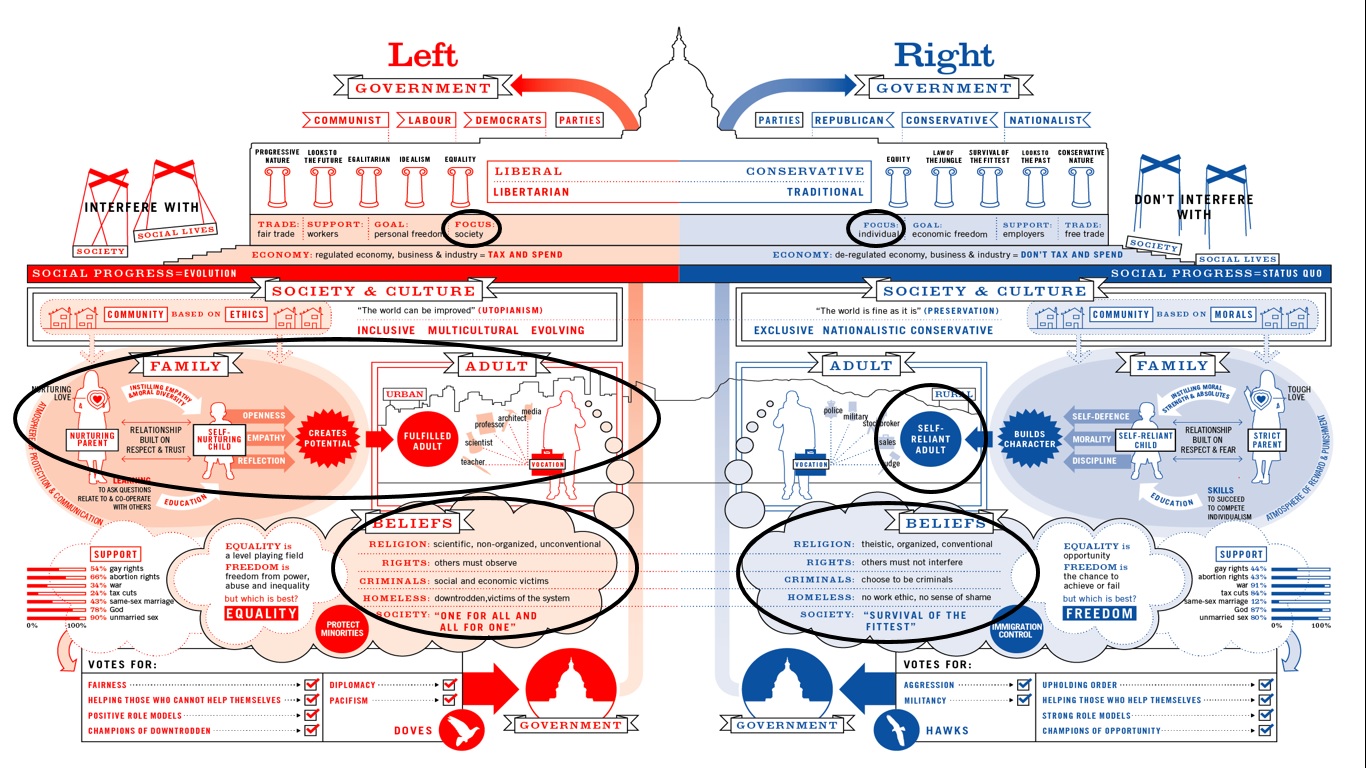 LEFTRIGHTindiColl.jpg