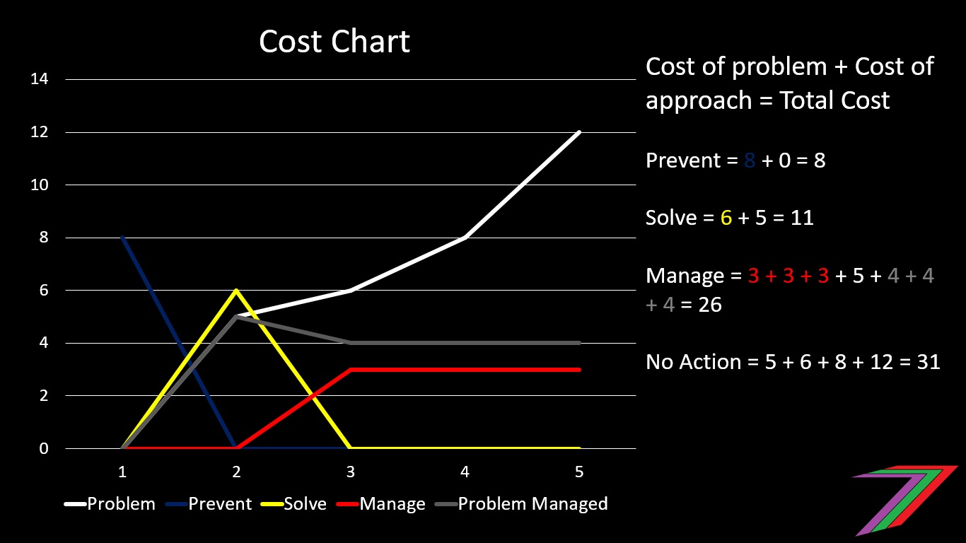 Cost.jpg
