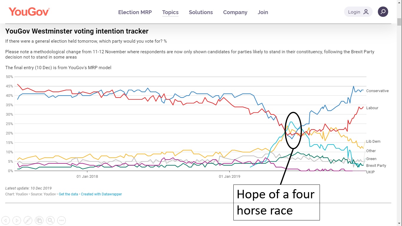 FourHorseRace.jpg