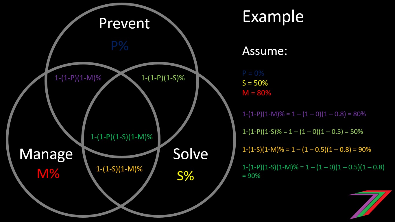 Probability.jpg