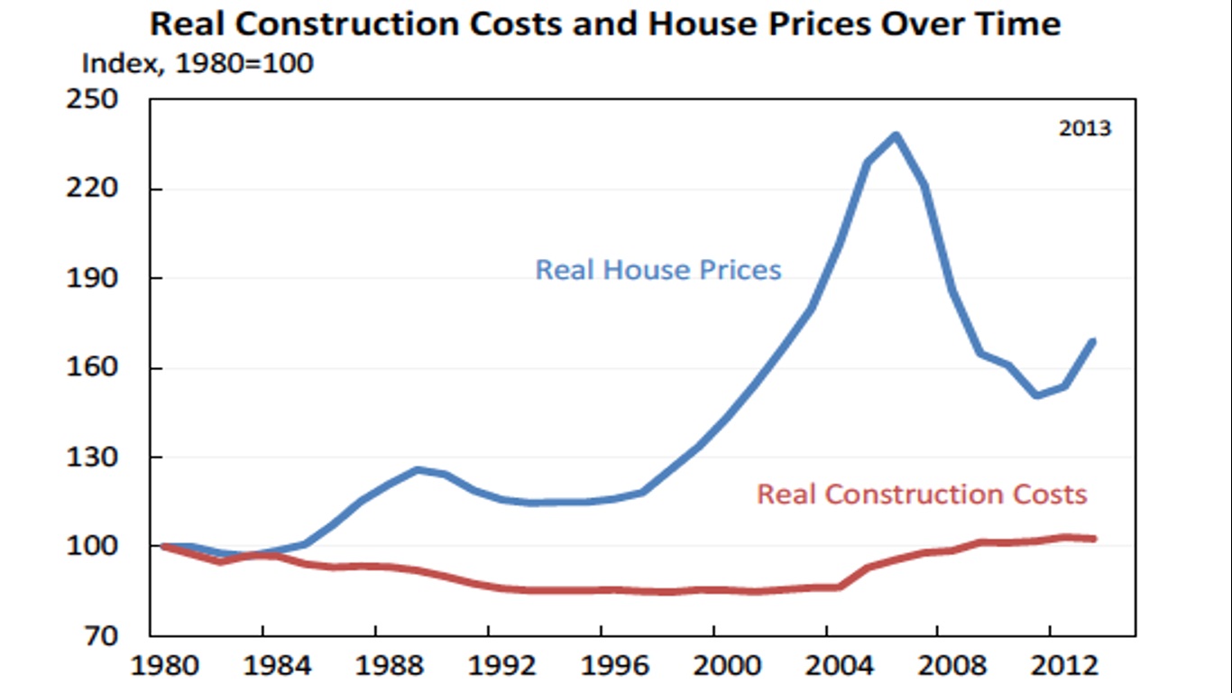 House_PorC3.jpg