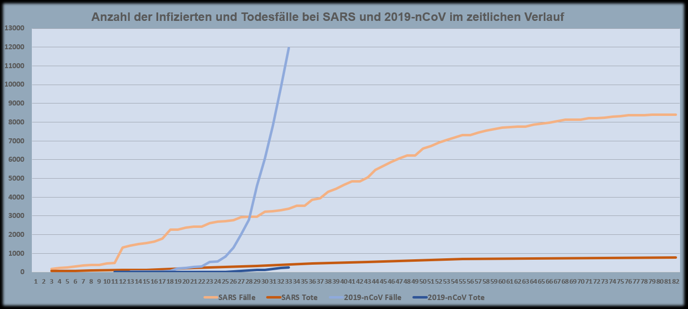 Kein Bild