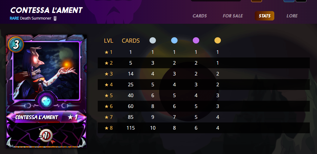 20191214 16_59_33Splinterlands Collect, Trade, Battle!.png