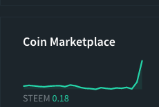 Screen Shot 20190905 at 7.19.28 AM.png