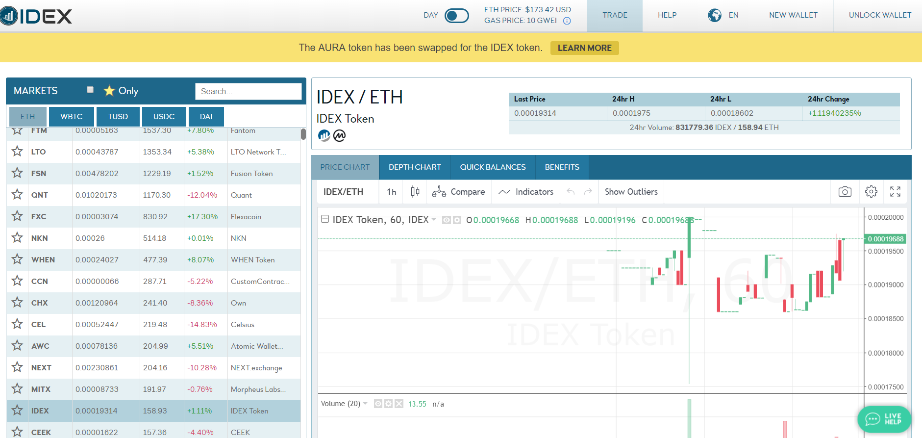 IDEX - is Making the Culture of Decentralized Crypto Exchanges Mainstream