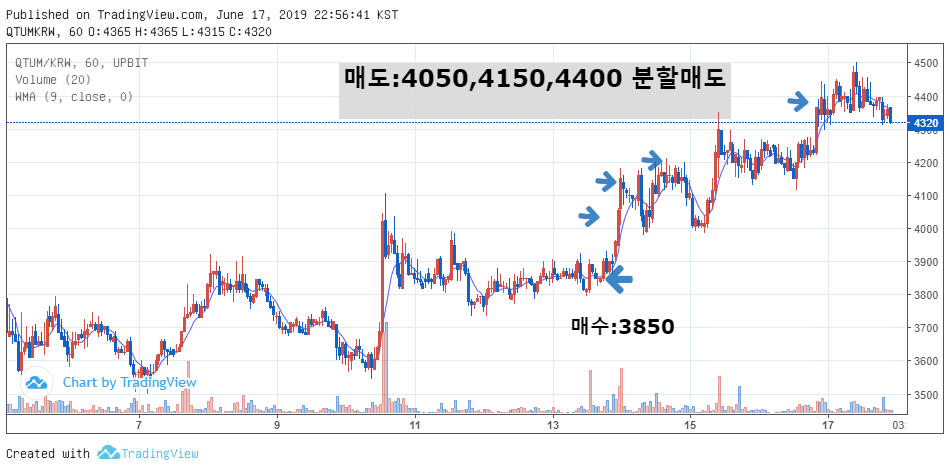 퀀텀.png