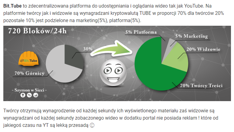 Bittube szymonwsieci.png