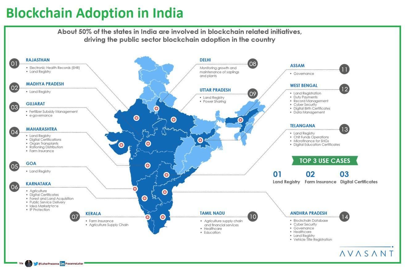 adopcja w indiach.jpg