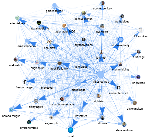 20190413 20_38_47Enhanced Votes Graph.png