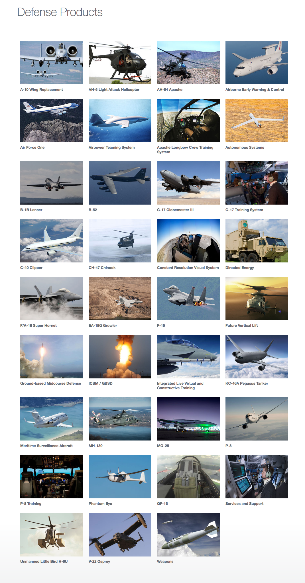 Boeing Defense Overview2.png