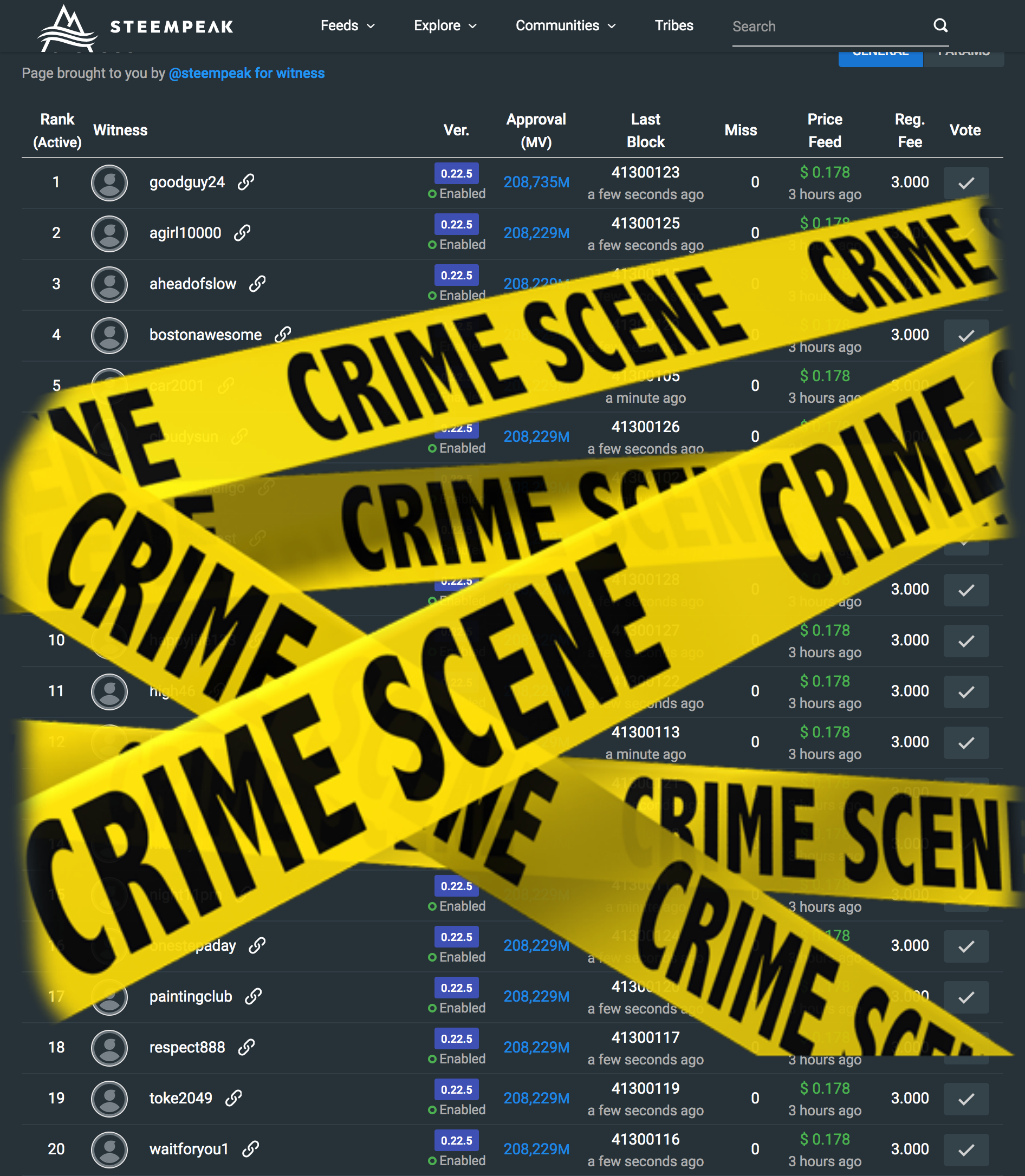 Crime Scene.png