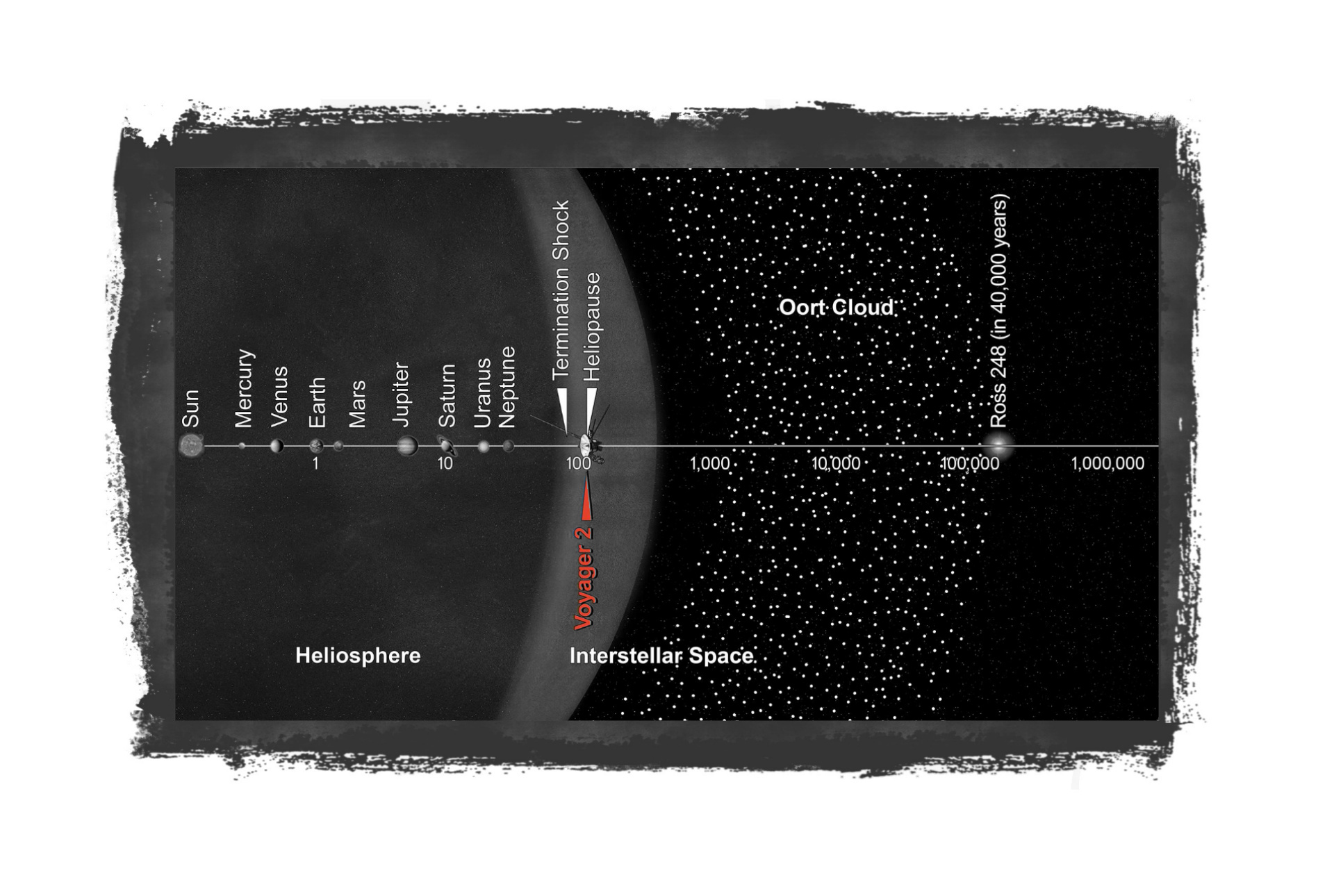 blackboardvoyager2.jpg