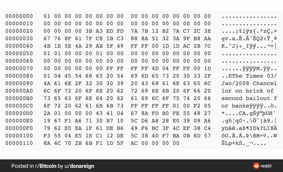 bitcoingenesisblock.png