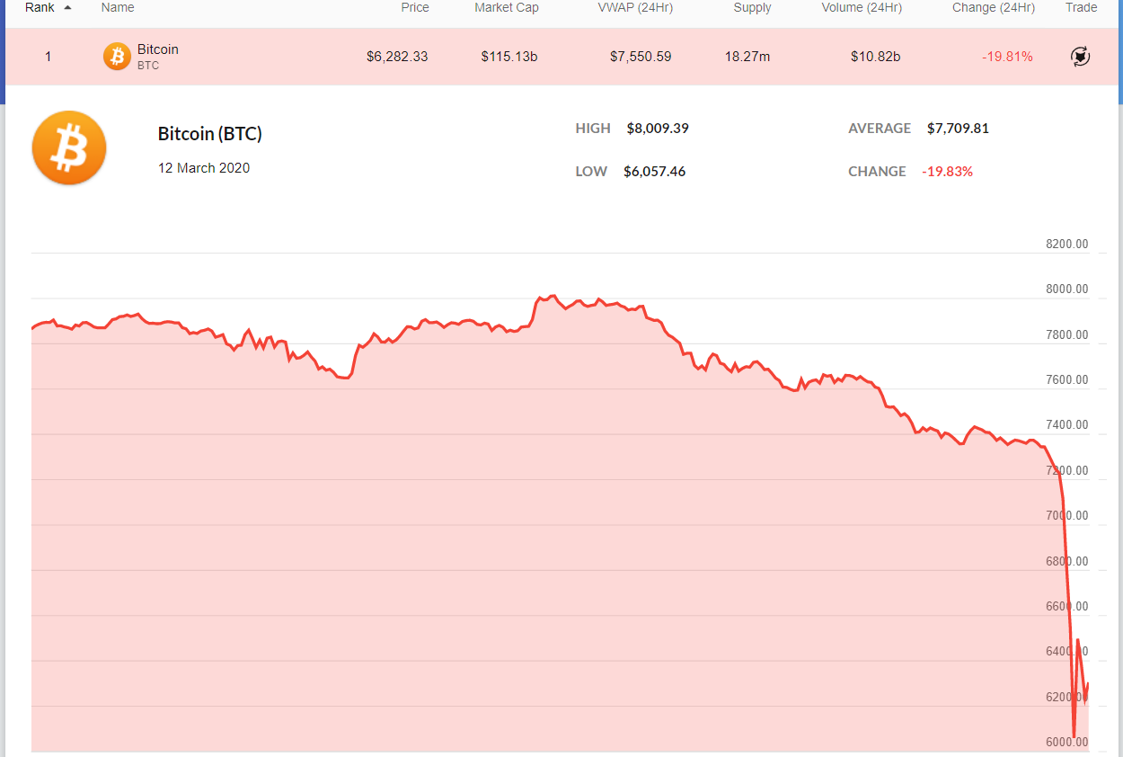 Buy the dip.png