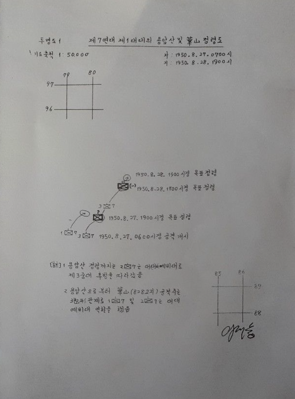 (이대용 장군의 신령 화산전투) 8-2 제3중대의 용암산과 화산(828고지) 점령