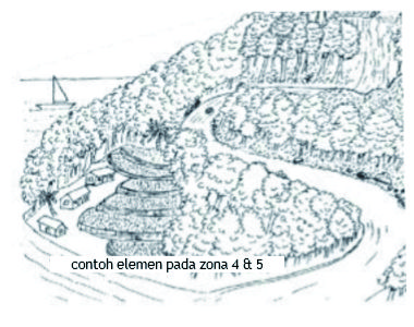 zoning5.jpg