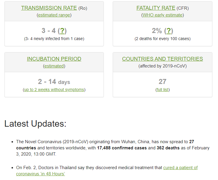 FireShot Capture 011 Coronavirus Update_ 17,488 Cases and 362 Deaths from the Wuhan China _ www.worldometers.info.png