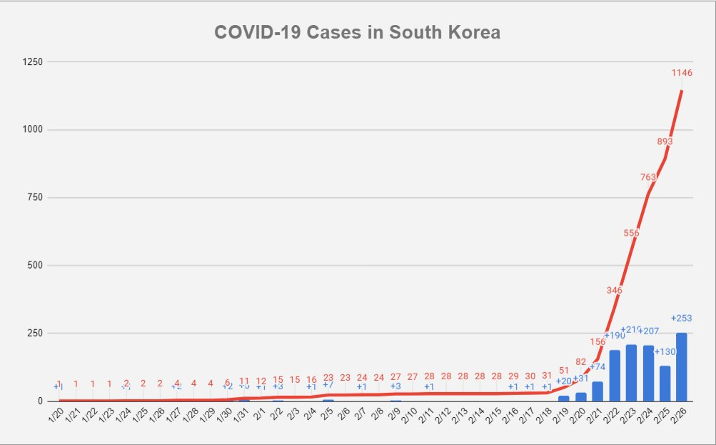 E53E671B5E0A48FBA8BAE1843427364E.png)
![